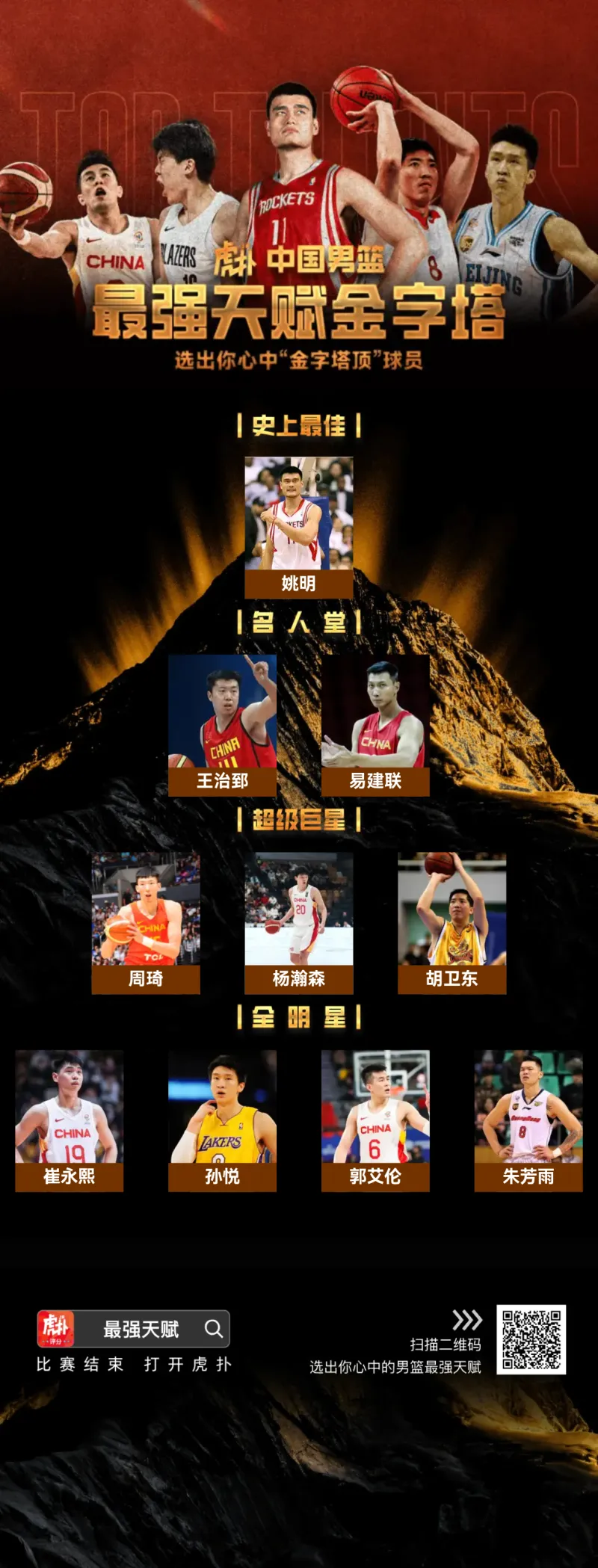 九游体育下载-包含今晚CBA季后赛传出新动向,山东男篮造点机会,管理层表态——目标明确,阵容厚度经受考验的词条