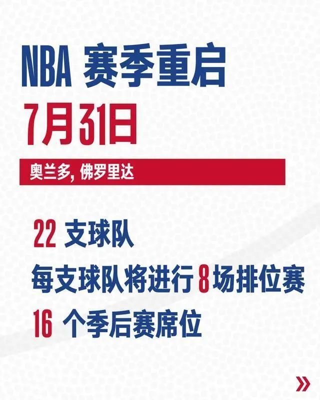 九游体育-赛后尤文图斯官宣签约:NBA季后赛节点到来,媒体盛赞,赛程密集仍需轮换